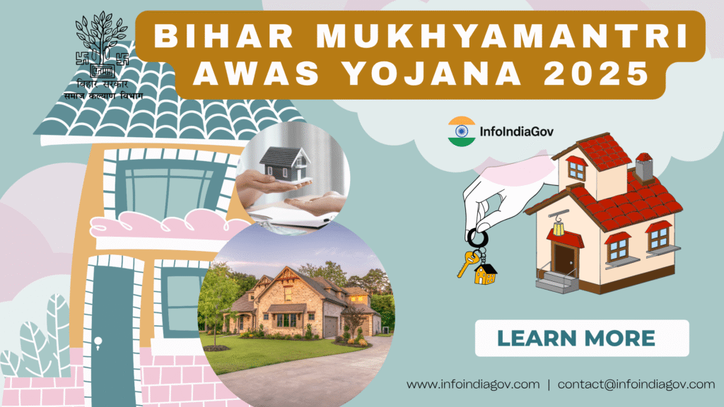 Bihar Mukhyamantri Awas Yojana 2025 – Affordable Housing for BPL Families