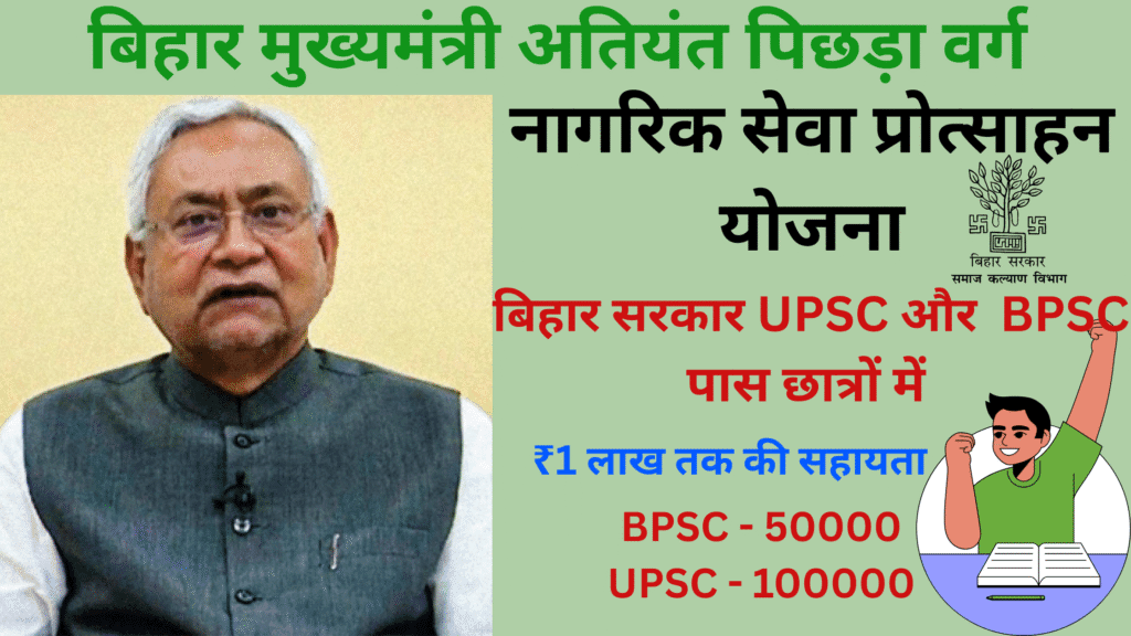 मुख्यमंत्री अत्यंत पिछड़ा वर्ग सिविल सेवा प्रोत्साहन योजना 2025