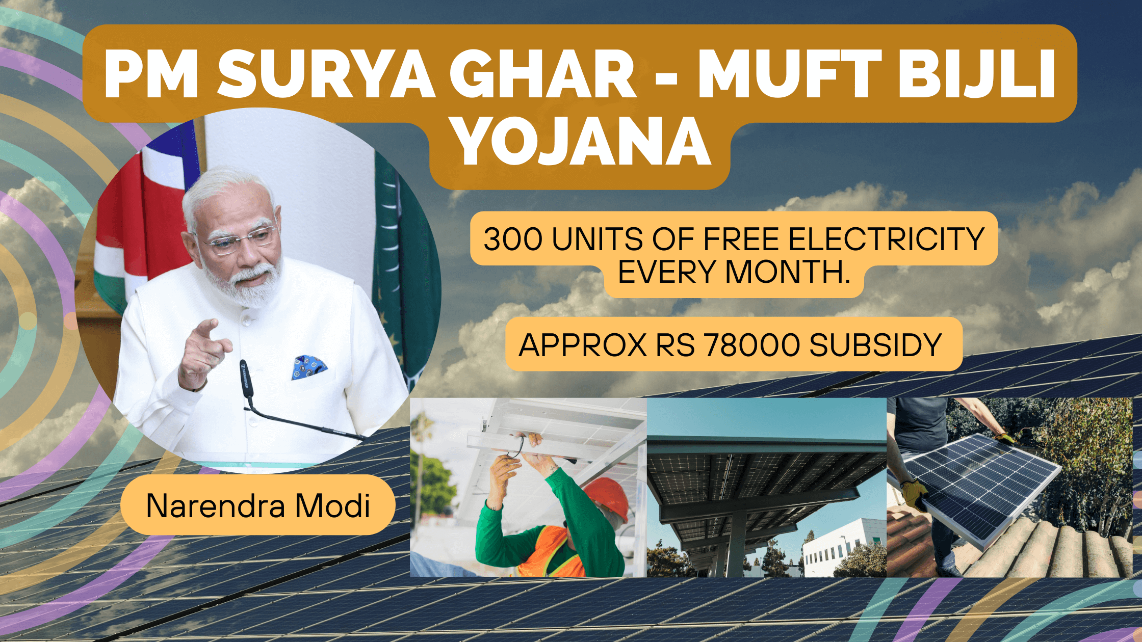 PM Surya Ghar - Muft Bijli Yojana